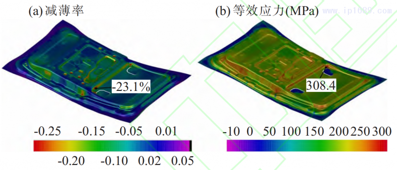 圖 6 刺破刀具結構優化后零件減薄率與等效應力的云圖