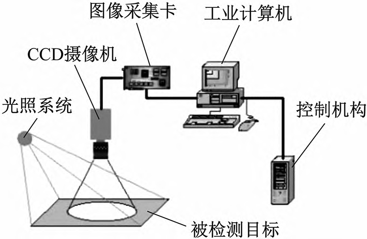 圖片1