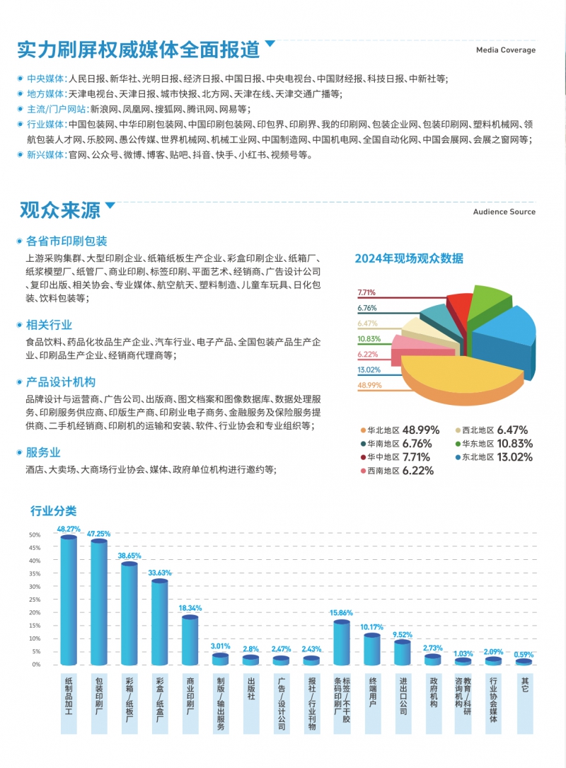 2026印刷包裝展邀請函-6